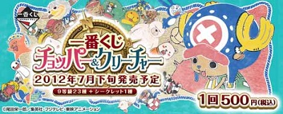 一番くじ チョッパー&クリーチャー